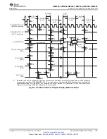 Предварительный просмотр 199 страницы Texas Instruments Sitara AM335x Manual