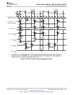 Предварительный просмотр 201 страницы Texas Instruments Sitara AM335x Manual