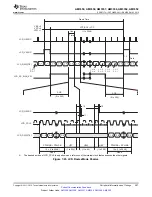 Предварительный просмотр 207 страницы Texas Instruments Sitara AM335x Manual