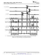 Предварительный просмотр 208 страницы Texas Instruments Sitara AM335x Manual