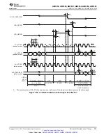 Предварительный просмотр 209 страницы Texas Instruments Sitara AM335x Manual