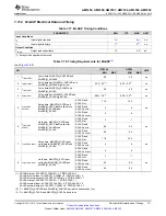 Предварительный просмотр 211 страницы Texas Instruments Sitara AM335x Manual