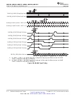 Предварительный просмотр 212 страницы Texas Instruments Sitara AM335x Manual