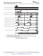 Предварительный просмотр 214 страницы Texas Instruments Sitara AM335x Manual