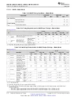 Предварительный просмотр 218 страницы Texas Instruments Sitara AM335x Manual