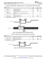 Предварительный просмотр 228 страницы Texas Instruments Sitara AM335x Manual