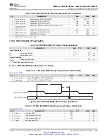 Предварительный просмотр 229 страницы Texas Instruments Sitara AM335x Manual