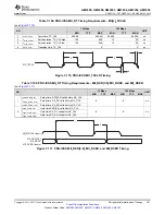 Предварительный просмотр 231 страницы Texas Instruments Sitara AM335x Manual