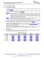 Предварительный просмотр 238 страницы Texas Instruments Sitara AM335x Manual