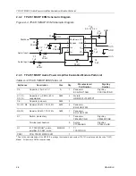 Preview for 16 page of Texas Instruments SLOP343 User Manual