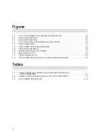 Preview for 6 page of Texas Instruments SLOU025 User Manual