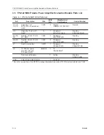 Preview for 26 page of Texas Instruments SLOU025 User Manual