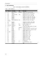 Предварительный просмотр 14 страницы Texas Instruments SLVP089 User Manual