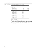 Preview for 14 page of Texas Instruments SLVU013 User Manual