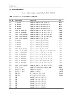 Preview for 16 page of Texas Instruments SLVU013 User Manual