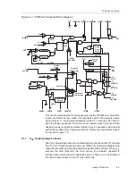 Preview for 23 page of Texas Instruments SLVU013 User Manual