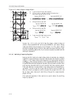 Preview for 38 page of Texas Instruments SLVU013 User Manual