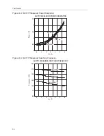 Preview for 48 page of Texas Instruments SLVU013 User Manual