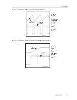 Preview for 49 page of Texas Instruments SLVU013 User Manual