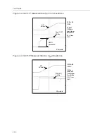 Preview for 50 page of Texas Instruments SLVU013 User Manual