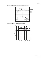 Preview for 51 page of Texas Instruments SLVU013 User Manual