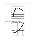 Preview for 52 page of Texas Instruments SLVU013 User Manual