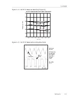 Preview for 53 page of Texas Instruments SLVU013 User Manual