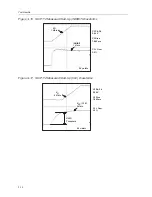 Preview for 54 page of Texas Instruments SLVU013 User Manual