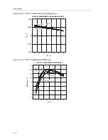 Preview for 56 page of Texas Instruments SLVU013 User Manual