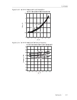 Preview for 57 page of Texas Instruments SLVU013 User Manual