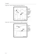 Preview for 58 page of Texas Instruments SLVU013 User Manual