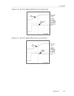 Preview for 59 page of Texas Instruments SLVU013 User Manual