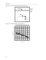 Preview for 60 page of Texas Instruments SLVU013 User Manual