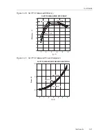 Preview for 61 page of Texas Instruments SLVU013 User Manual