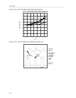 Preview for 62 page of Texas Instruments SLVU013 User Manual