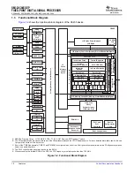 Предварительный просмотр 10 страницы Texas Instruments SM320C6455-EP Data Manual