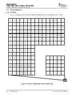 Preview for 20 page of Texas Instruments SM320C6455-EP Data Manual