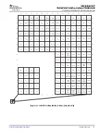 Предварительный просмотр 21 страницы Texas Instruments SM320C6455-EP Data Manual