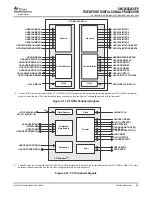 Предварительный просмотр 29 страницы Texas Instruments SM320C6455-EP Data Manual