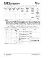 Предварительный просмотр 62 страницы Texas Instruments SM320C6455-EP Data Manual