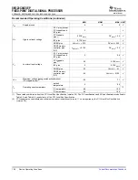 Preview for 102 page of Texas Instruments SM320C6455-EP Data Manual