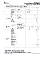 Preview for 103 page of Texas Instruments SM320C6455-EP Data Manual