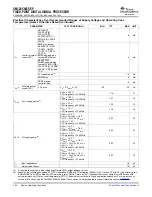 Предварительный просмотр 104 страницы Texas Instruments SM320C6455-EP Data Manual