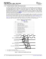 Предварительный просмотр 106 страницы Texas Instruments SM320C6455-EP Data Manual