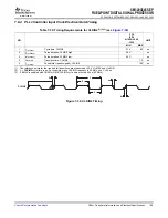 Preview for 159 page of Texas Instruments SM320C6455-EP Data Manual