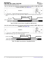 Предварительный просмотр 210 страницы Texas Instruments SM320C6455-EP Data Manual