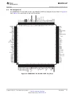 Preview for 15 page of Texas Instruments SM320F2812-HT Data Data Manual