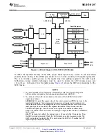 Preview for 59 page of Texas Instruments SM320F2812-HT Data Data Manual