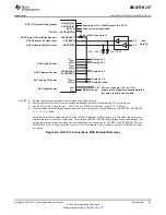 Preview for 61 page of Texas Instruments SM320F2812-HT Data Data Manual