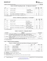 Preview for 94 page of Texas Instruments SM320F2812-HT Data Data Manual